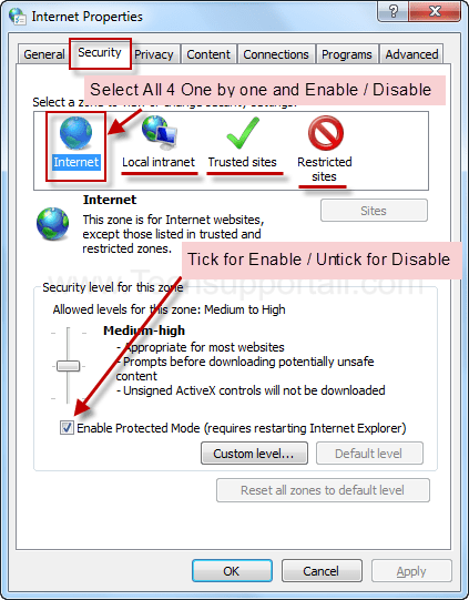 In den Eigenschaften von Windows 7 Internetoptionen ist nur der geschützte Modus aktiviert