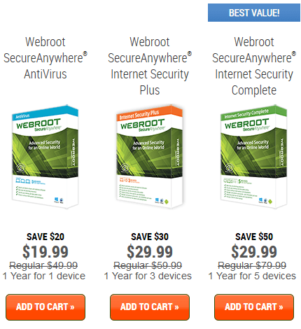 webroot 2014 download and coupon code