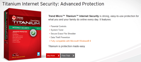Download Trend Micro Titanium antivirus