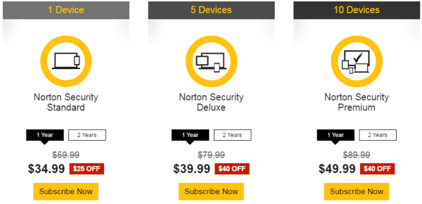 Norton security premium coupon code