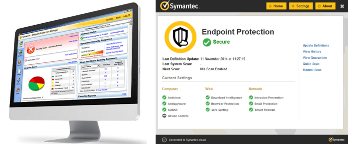 Symantec Endpoint Protection for Small Business