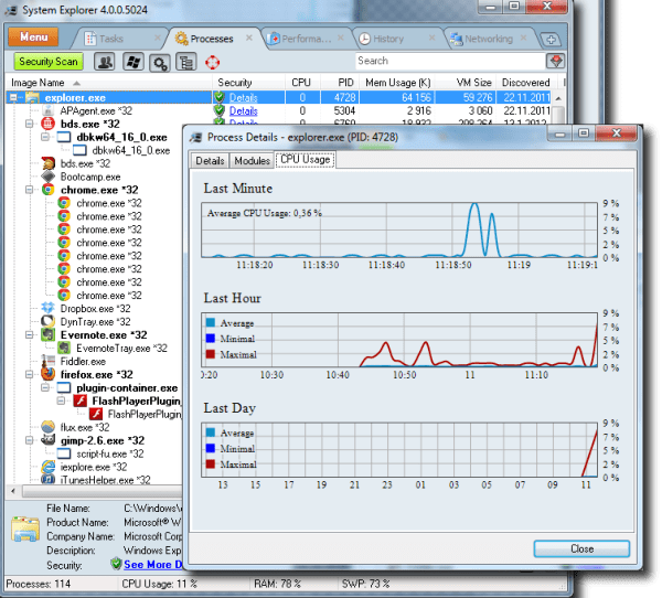 Bære binde Foran dig 10 Best computer diagnostic software used by technicians