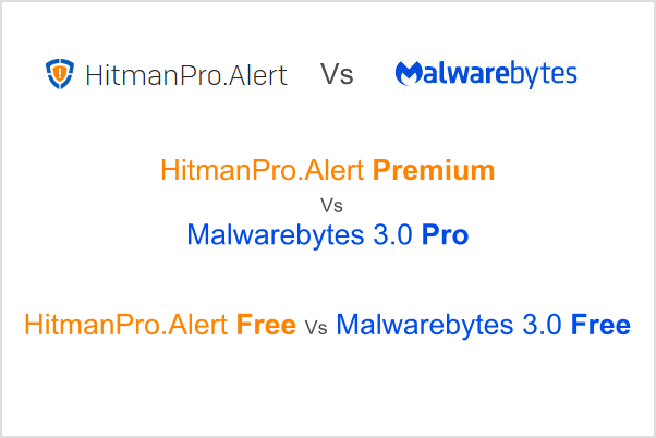 hitmanpro free