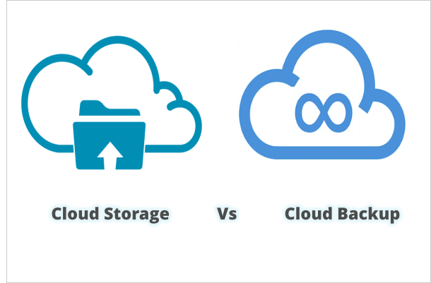 Cloud Storage Vs Cloud backup