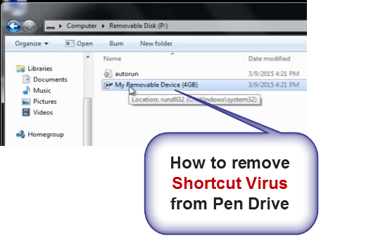 Remove Shortcut Virus from Pendrive