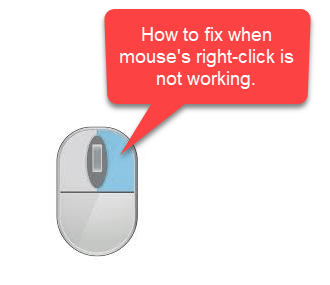 mouse right click image