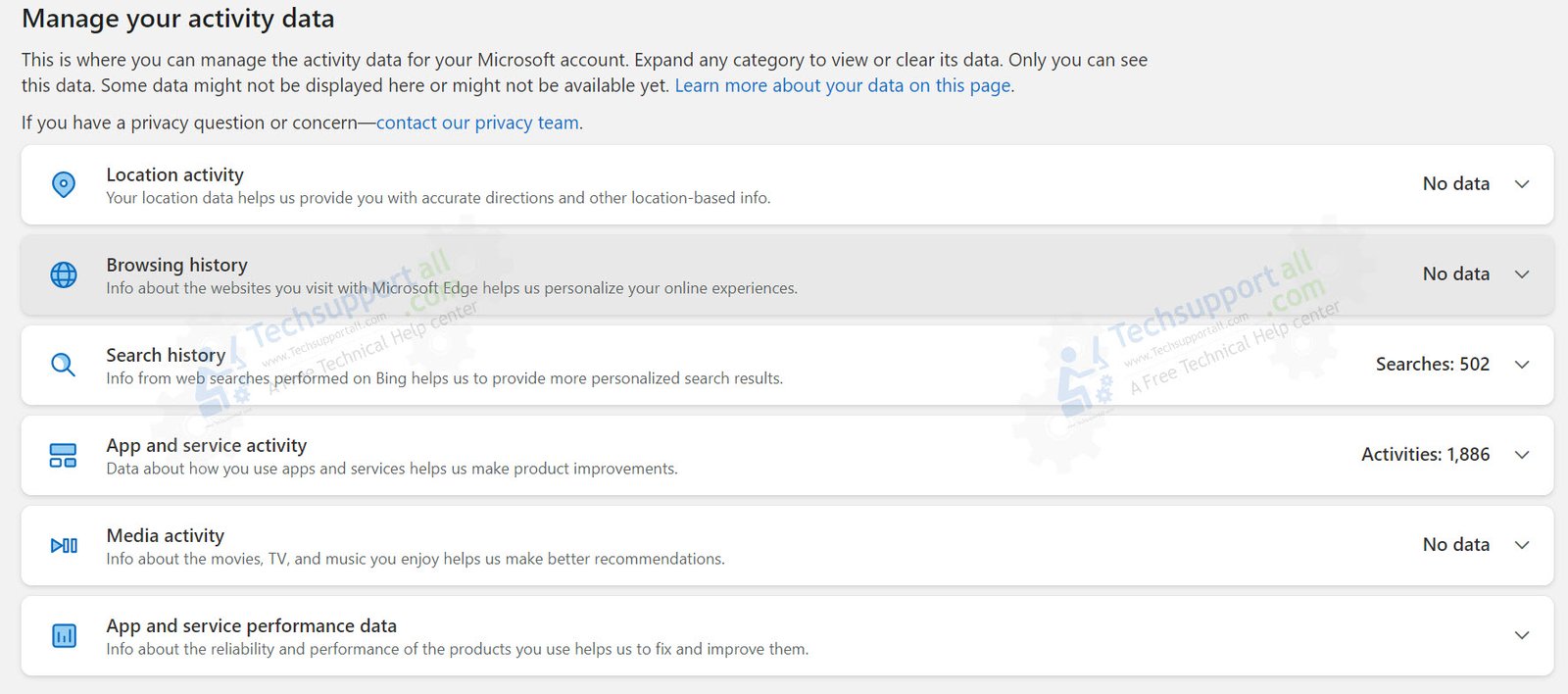 What activities data Microsoft collects in privacy dashboard