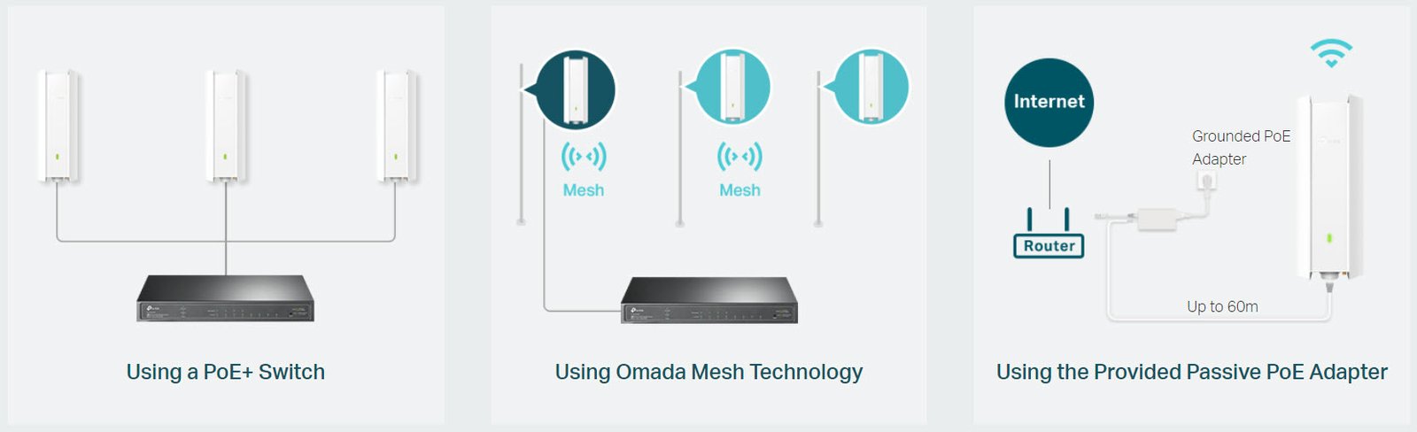 How to connect EAP Extender